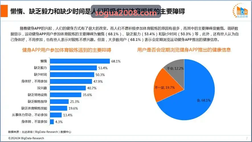 电竞版本更迭对战术胜率影响白皮书